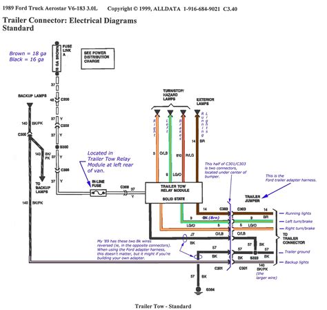 muncie wiring diagram 